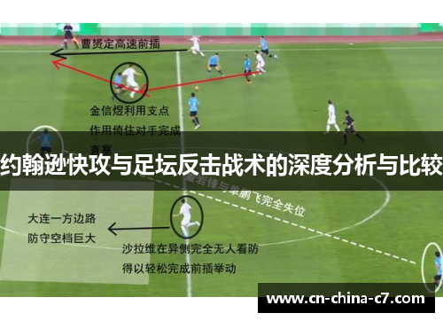 约翰逊快攻与足坛反击战术的深度分析与比较