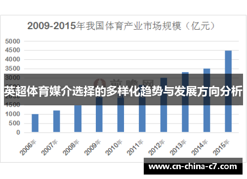 英超体育媒介选择的多样化趋势与发展方向分析