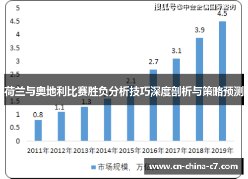 荷兰与奥地利比赛胜负分析技巧深度剖析与策略预测