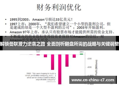 解锁曼联潜力逆袭之路 全面剖析翻盘所需的战略与关键调整 解锁曼联潜力逆袭之路 全面剖析翻盘所需的战略与关键调整