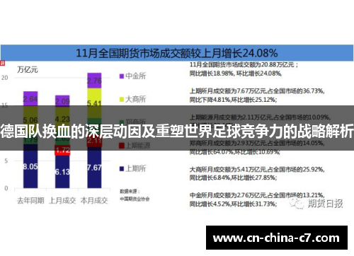 德国队换血的深层动因及重塑世界足球竞争力的战略解析 德国队换血的深层动因及重塑世界足球竞争力的战略解析