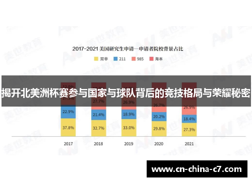 揭开北美洲杯赛参与国家与球队背后的竞技格局与荣耀秘密 揭开北美洲杯赛参与国家与球队背后的竞技格局与荣耀秘密