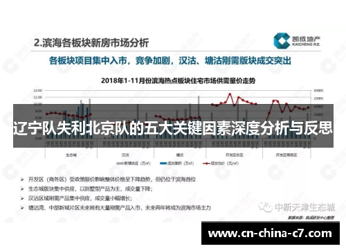 辽宁队失利北京队的五大关键因素深度分析与反思