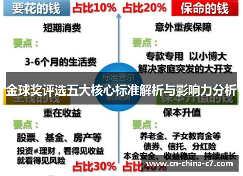 金球奖评选五大核心标准解析与影响力分析 金球奖评选五大核心标准解析与影响力分析