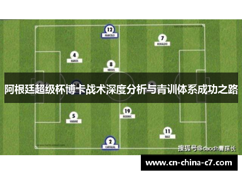 阿根廷超级杯博卡战术深度分析与青训体系成功之路