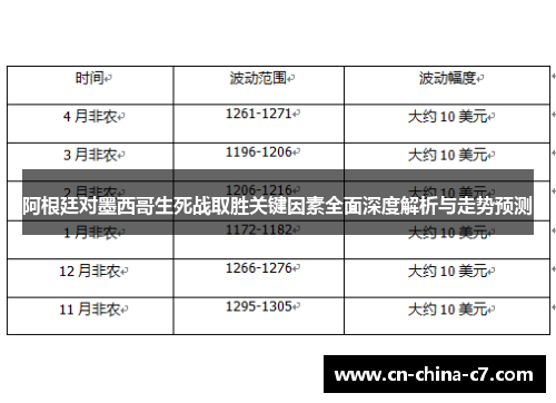 阿根廷对墨西哥生死战取胜关键因素全面深度解析与走势预测