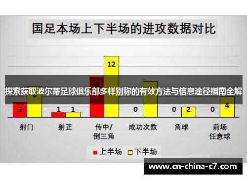 探索获取波尔蒂足球俱乐部多样别称的有效方法与信息途径指南全解 探索获取波尔蒂足球俱乐部多样别称的有效方法与信息途径指南全解