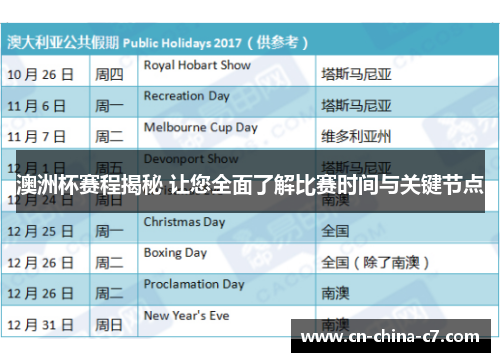 澳洲杯赛程揭秘 让您全面了解比赛时间与关键节点 澳洲杯赛程揭秘 让您全面了解比赛时间与关键节点