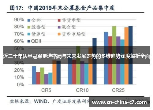 近二十年法甲冠军更迭格局与未来发展走势的多维趋势深度解析全面 近二十年法甲冠军更迭格局与未来发展走势的多维趋势深度解析全面
