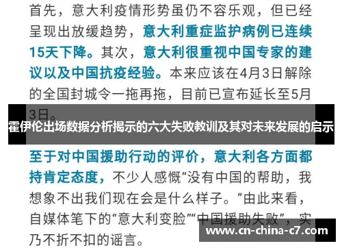 霍伊伦出场数据分析揭示的六大失败教训及其对未来发展的启示 霍伊伦出场数据分析揭示的六大失败教训及其对未来发展的启示