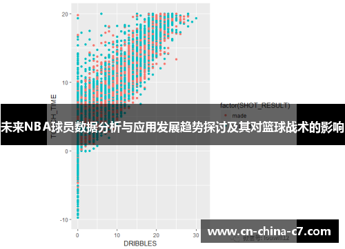 未来NBA球员数据分析与应用发展趋势探讨及其对篮球战术的影响
