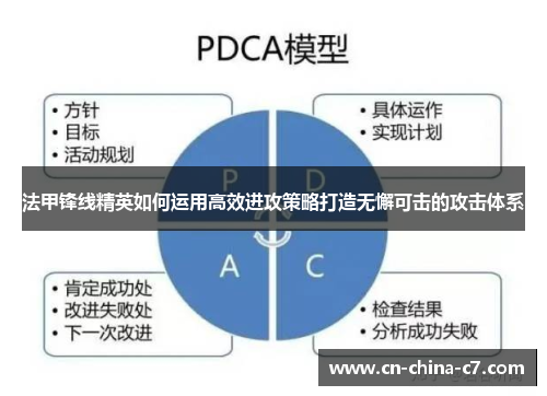 法甲锋线精英如何运用高效进攻策略打造无懈可击的攻击体系 法甲锋线精英如何运用高效进攻策略打造无懈可击的攻击体系