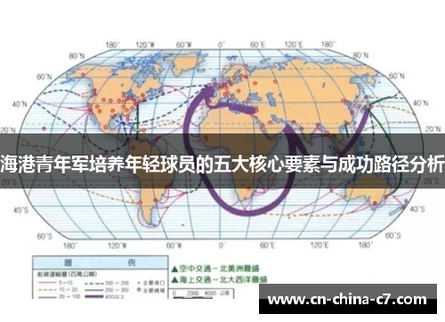 海港青年军培养年轻球员的五大核心要素与成功路径分析 海港青年军培养年轻球员的五大核心要素与成功路径分析