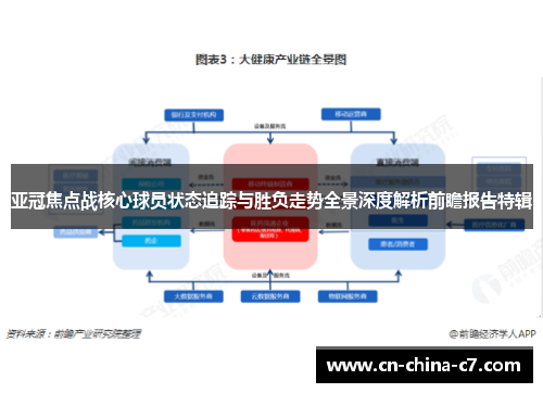 亚冠焦点战核心球员状态追踪与胜负走势全景深度解析前瞻报告特辑 亚冠焦点战核心球员状态追踪与胜负走势全景深度解析前瞻报告特辑