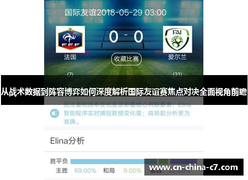 从战术数据到阵容博弈如何深度解析国际友谊赛焦点对决全面视角前瞻 从战术数据到阵容博弈如何深度解析国际友谊赛焦点对决全面视角前瞻
