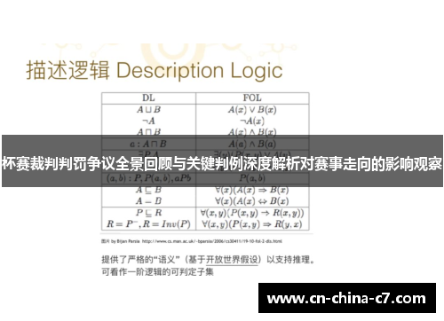 杯赛裁判判罚争议全景回顾与关键判例深度解析对赛事走向的影响观察