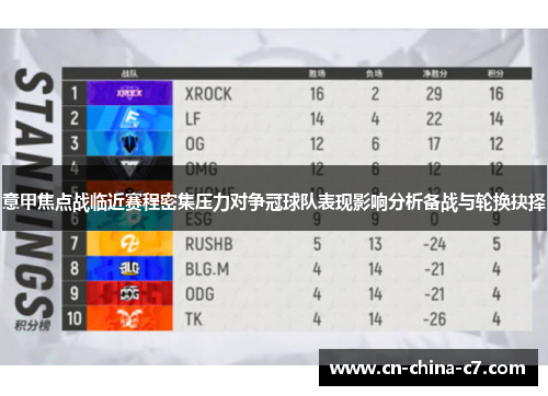 意甲焦点战临近赛程密集压力对争冠球队表现影响分析备战与轮换抉择