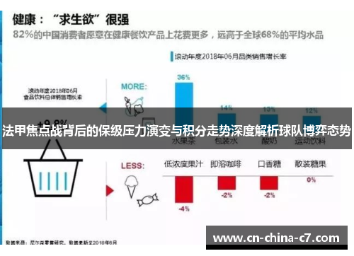法甲焦点战背后的保级压力演变与积分走势深度解析球队博弈态势
