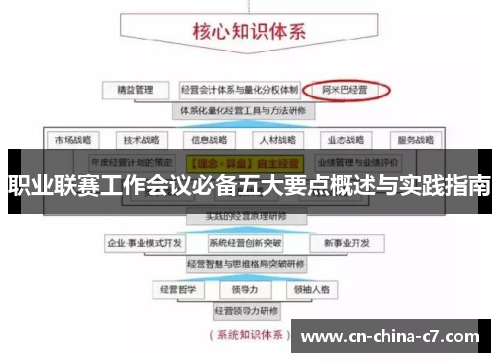 职业联赛工作会议必备五大要点概述与实践指南