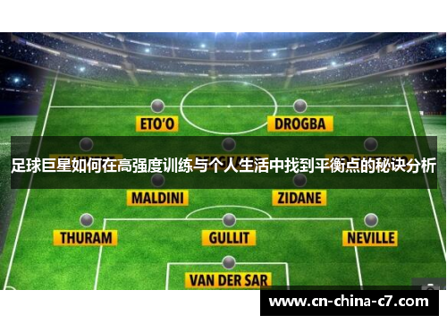 足球巨星如何在高强度训练与个人生活中找到平衡点的秘诀分析 足球巨星如何在高强度训练与个人生活中找到平衡点的秘诀分析