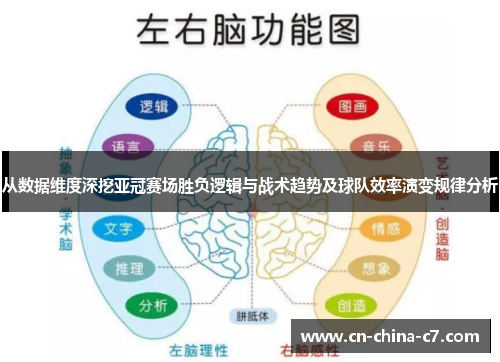 从数据维度深挖亚冠赛场胜负逻辑与战术趋势及球队效率演变规律分析