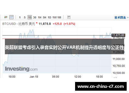 英超联盟考虑引入录音实时公开VAR机制提升透明度与公正性
